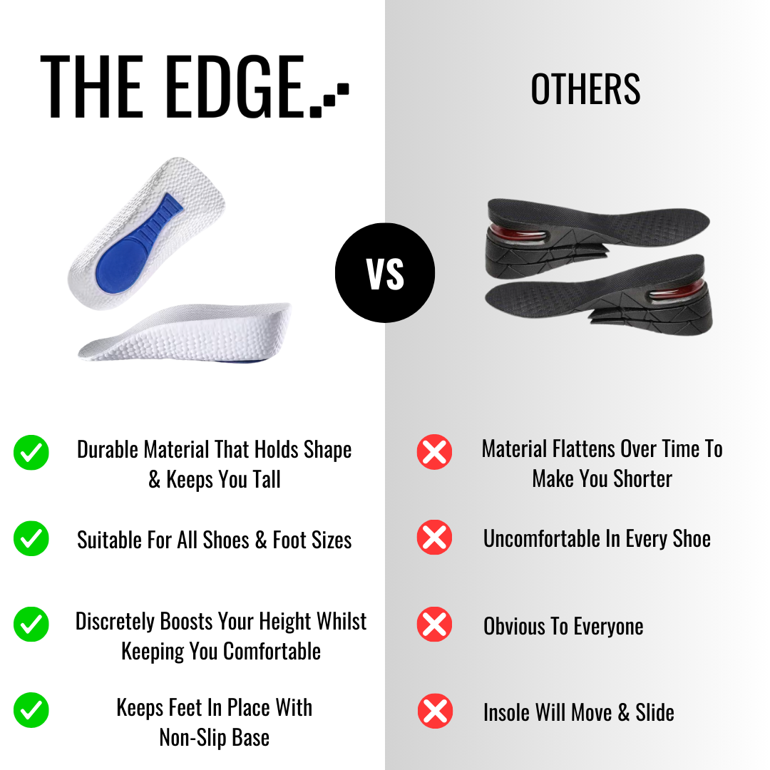 SkyRise 1.0 - Height Increasing Insoles